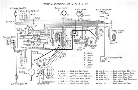 Mcelroy Wiring Diagram